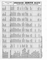 Zenith Carb Specifications 221.jpg